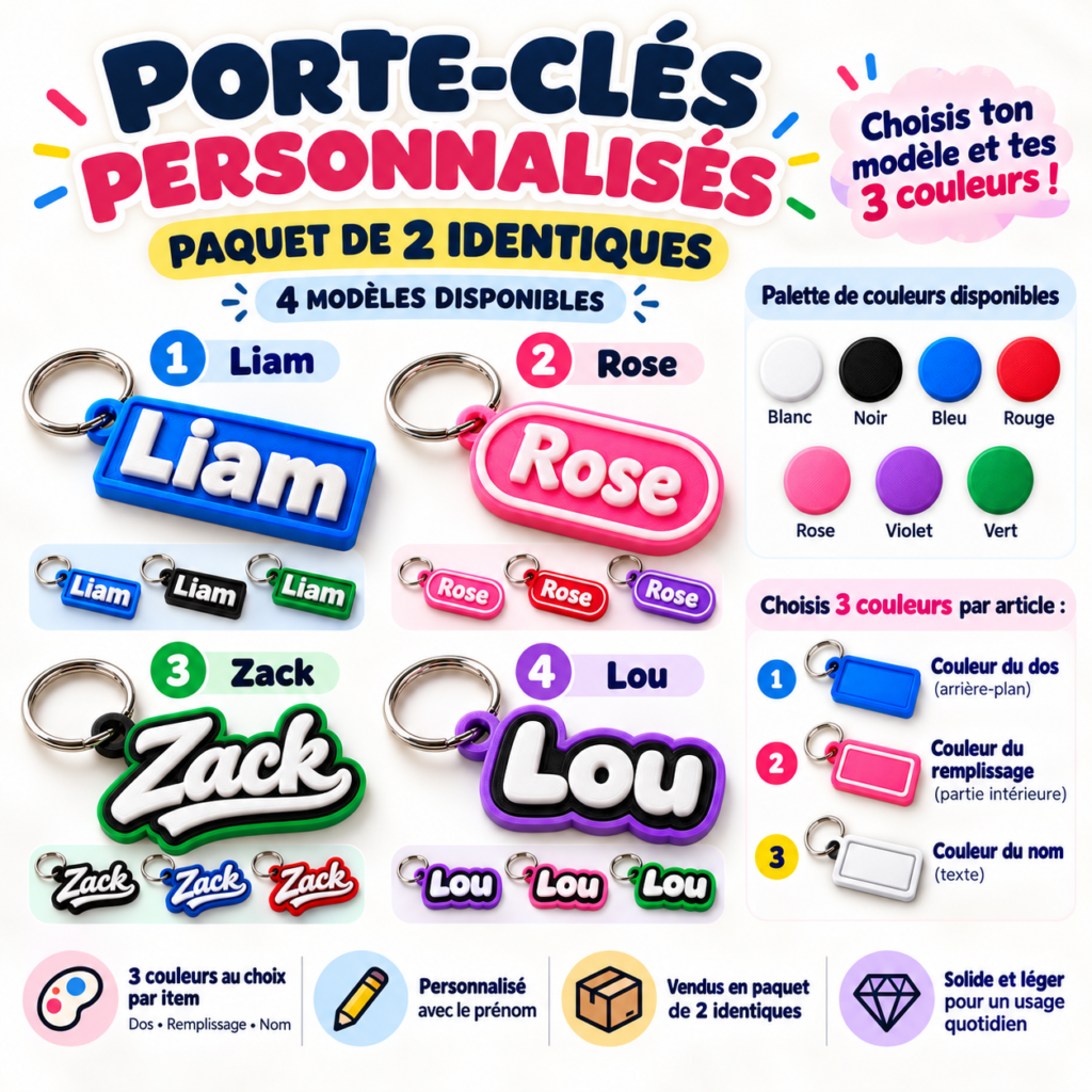 Porte-clés personnalisés – paquet de 2
