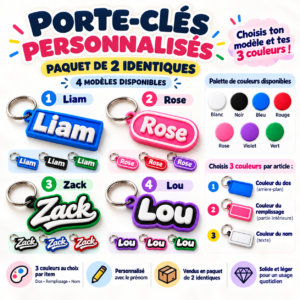 Porte-clés personnalisés – paquet de 2